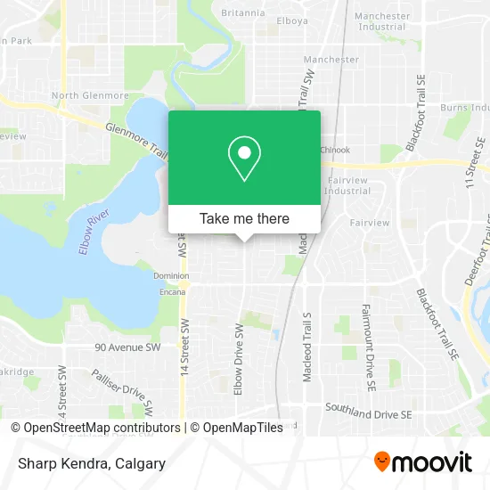 Sharp Kendra map