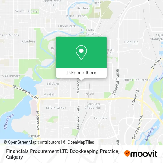 Financials Procurement LTD Bookkeeping Practice map