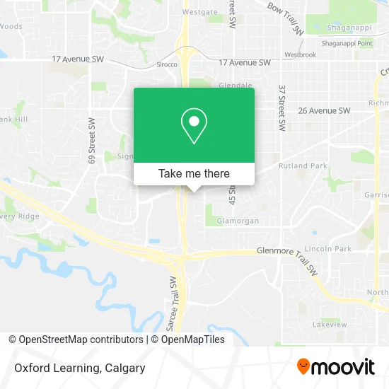 Oxford Learning map