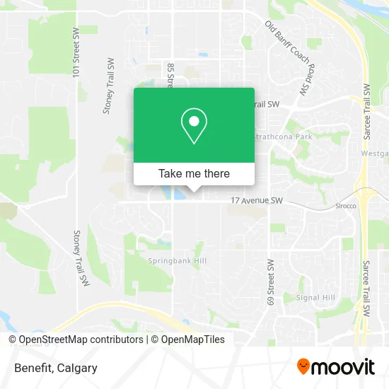 Benefit map
