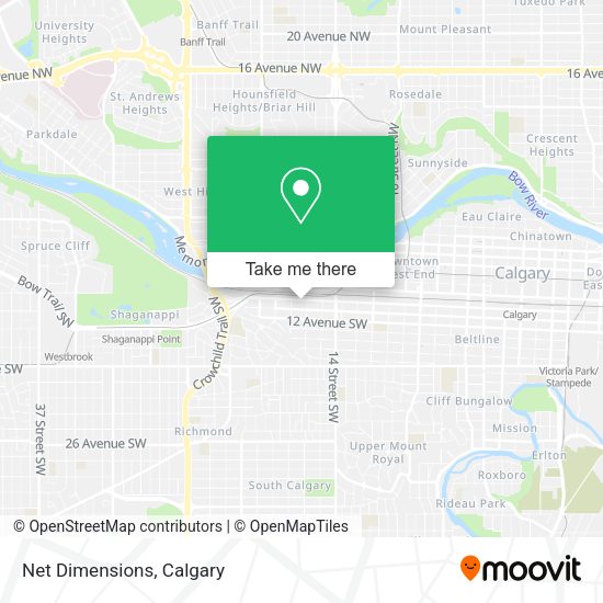 Net Dimensions map