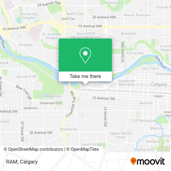 RAM map