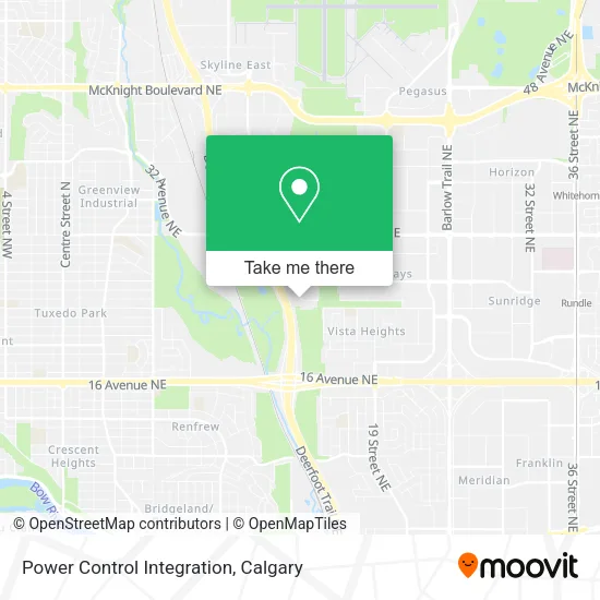 Power Control Integration map