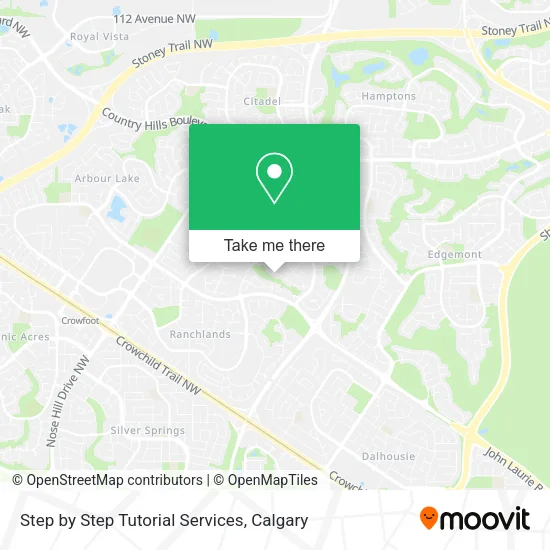 Step by Step Tutorial Services map