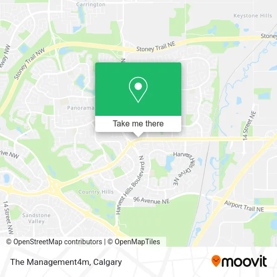 The Management4m plan
