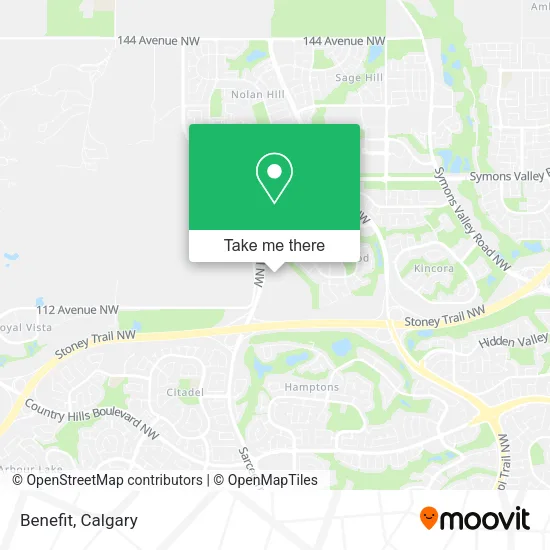 Benefit map