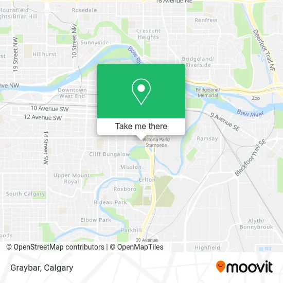 Graybar map