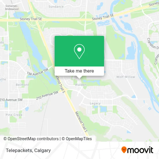 Telepackets map