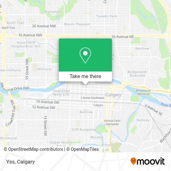 Yss map