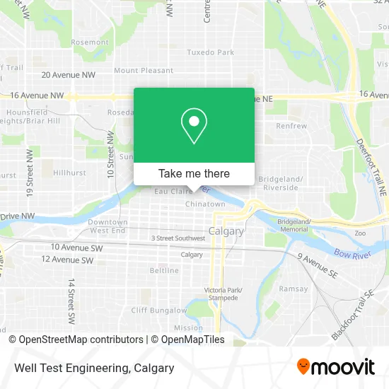Well Test Engineering map