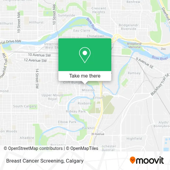 Breast Cancer Screening map
