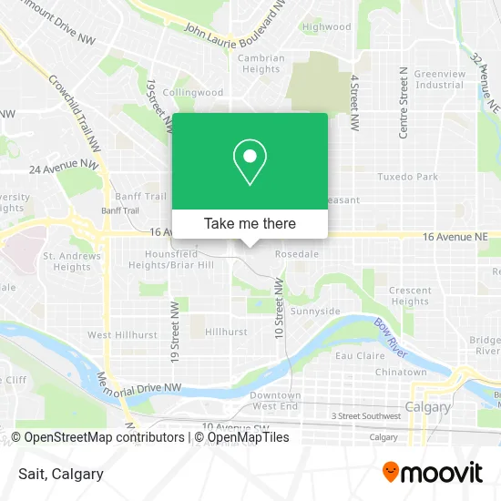 Sait map