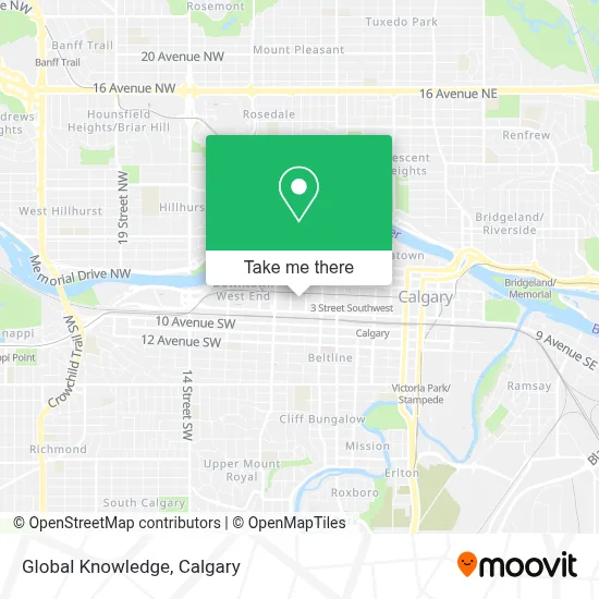 Global Knowledge map