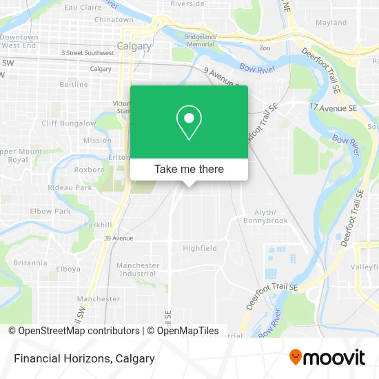 Financial Horizons map