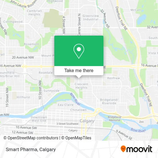 Smart Pharma map