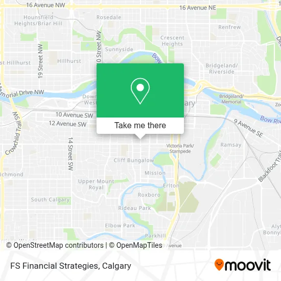 FS Financial Strategies map