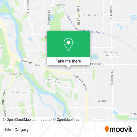 Ghd map