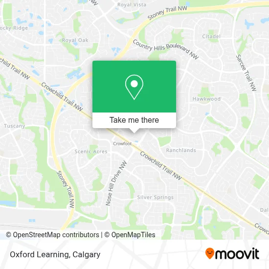 Oxford Learning map