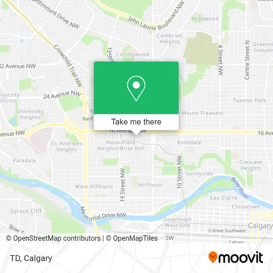 Td map