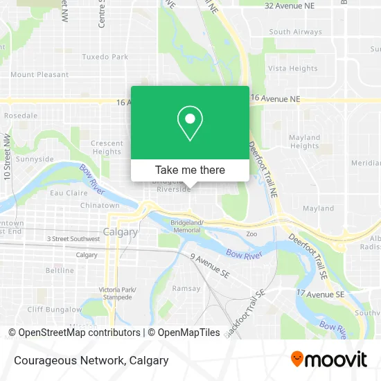Courageous Network map