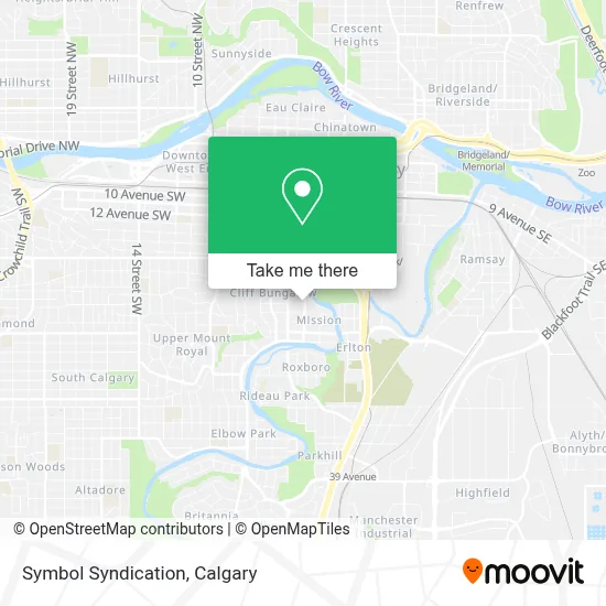 Symbol Syndication map