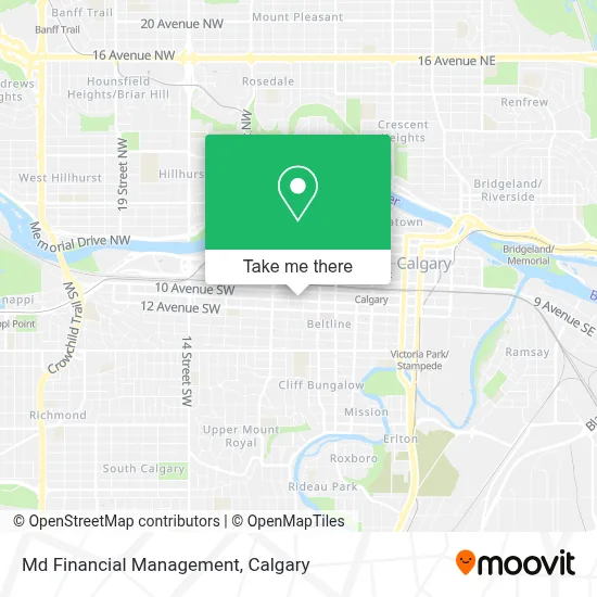 Md Financial Management map