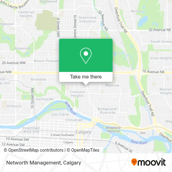 Networth Management map