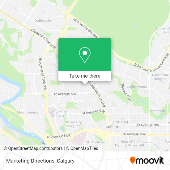 Marketing Directions map