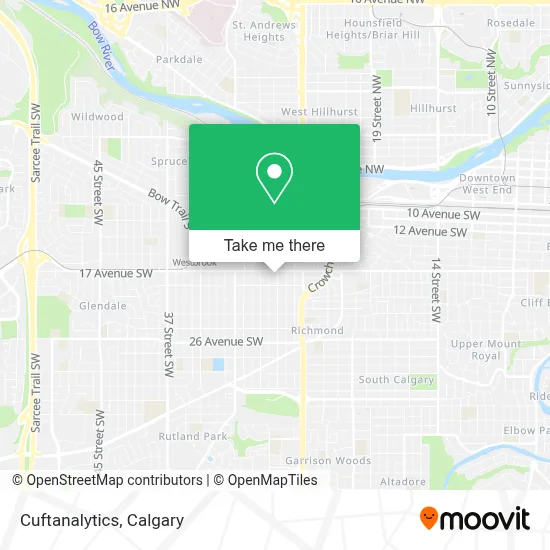 Cuftanalytics map