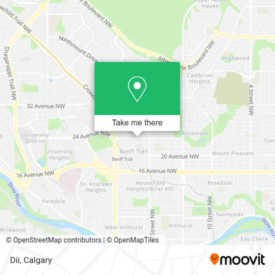 Dii map