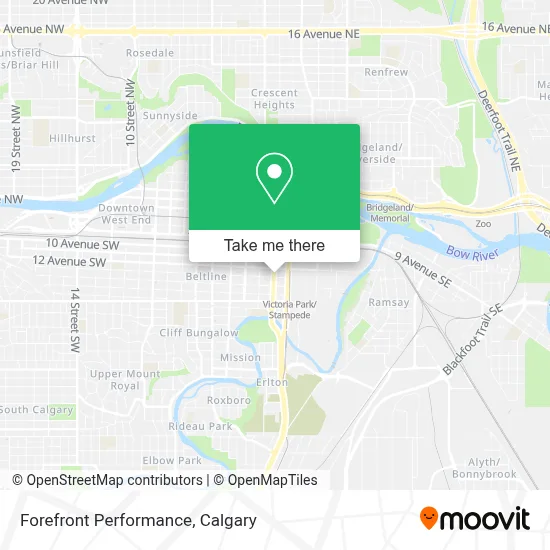 Forefront Performance map