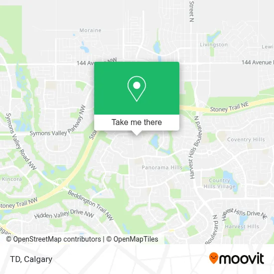 Td map