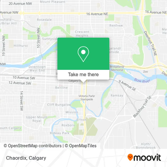 Chaordix map