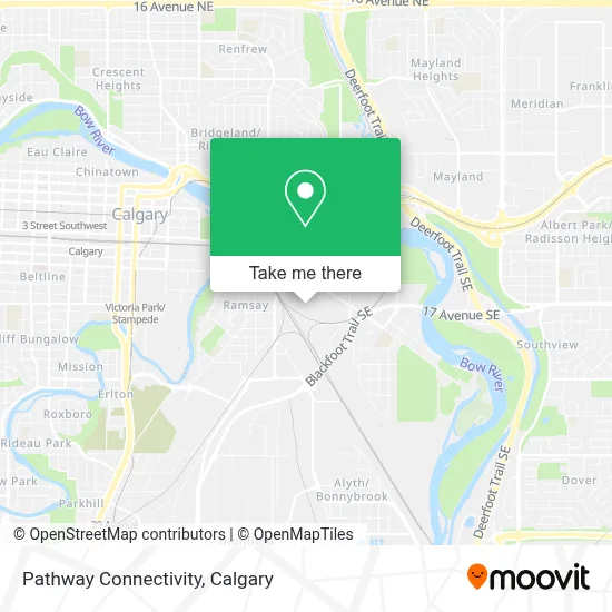Pathway Connectivity map