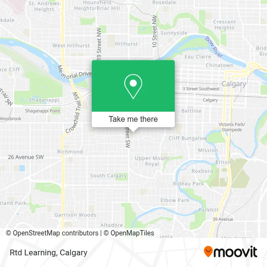 Rtd Learning map