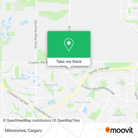 Milestones map