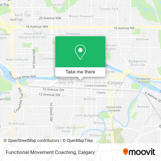 Functional Movement Coaching map