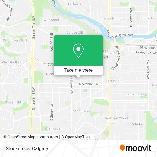 Stocksteps map