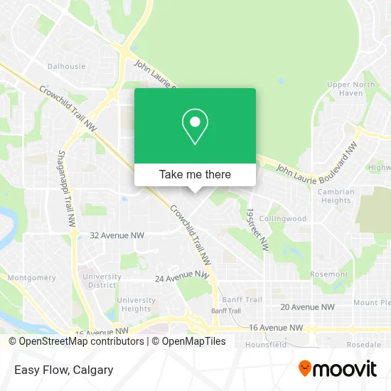 Easy Flow map