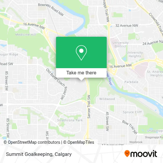 Summit Goalkeeping map