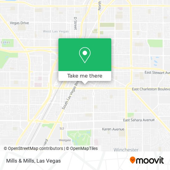 Mapa de Mills & Mills
