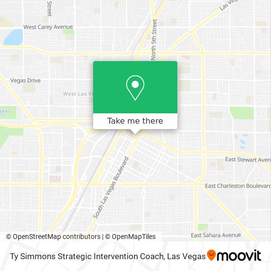 Ty Simmons Strategic Intervention Coach map