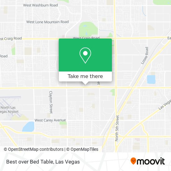 Best over Bed Table map