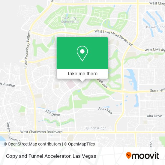 Copy and Funnel Accelerator map