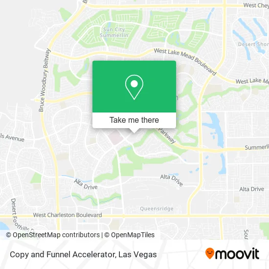 Mapa de Copy and Funnel Accelerator