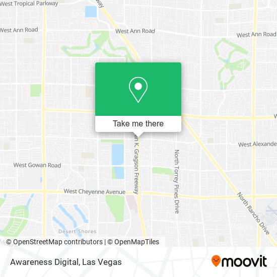 Mapa de Awareness Digital