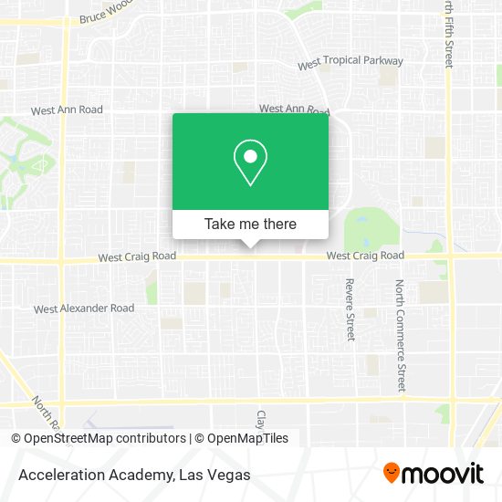 Mapa de Acceleration Academy