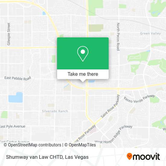 Mapa de Shumway van Law CHTD