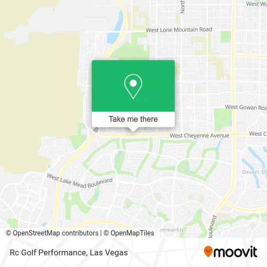 Rc Golf Performance map