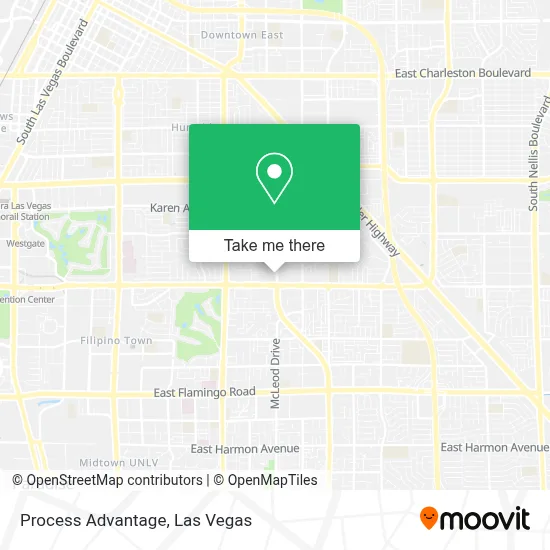 Process Advantage map